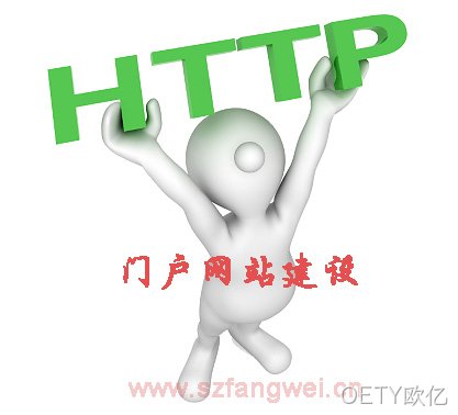 门户网站建设