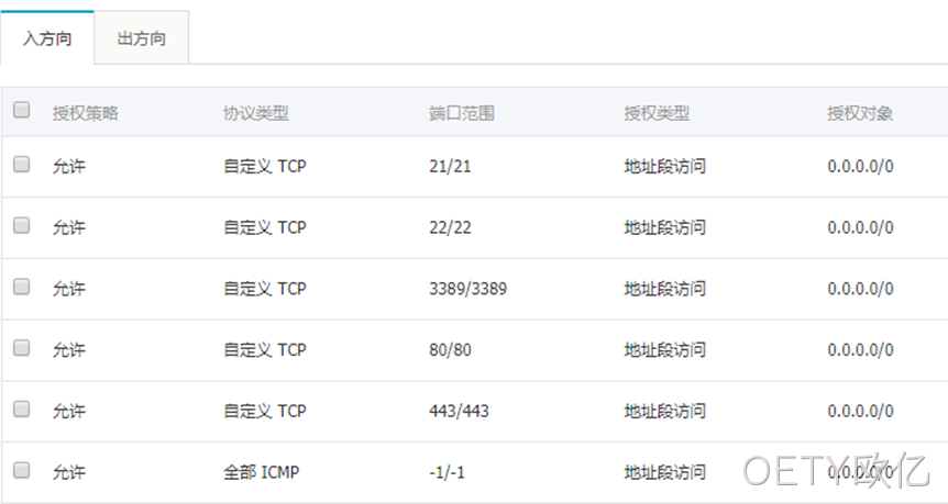 网站端口