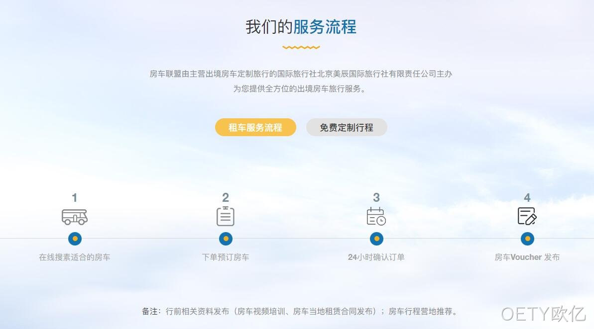 服务流程