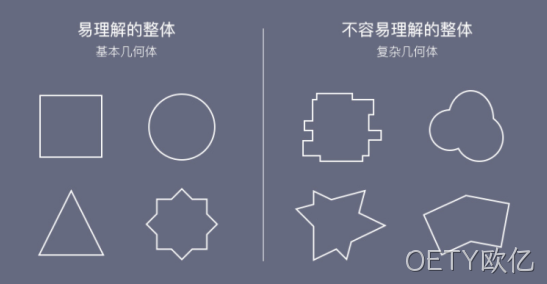 设计案例6