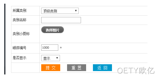 商品类别