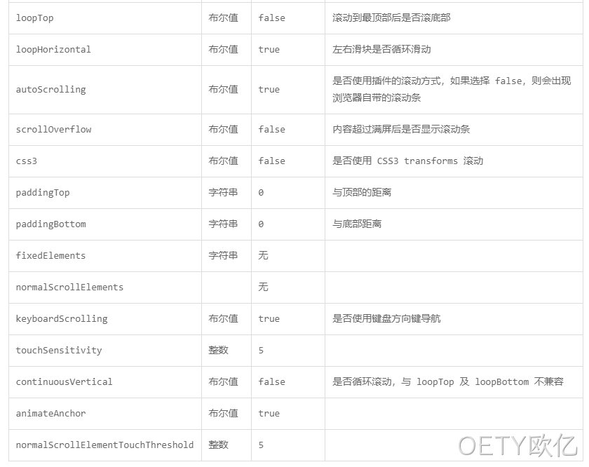 参数说明