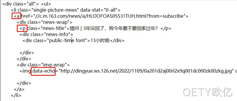 HTML