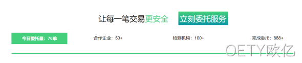 业务板块