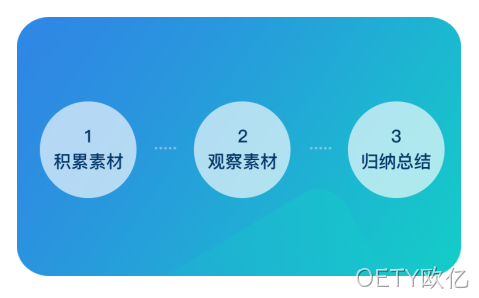 找设计素材