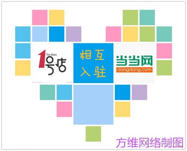 https://hd-banhen.com/