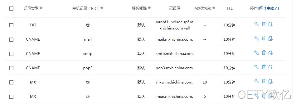域名解析