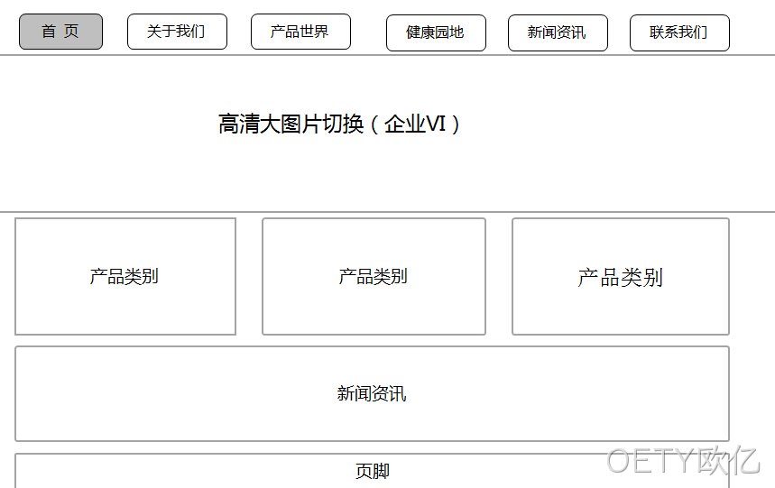 送盛大烦恼