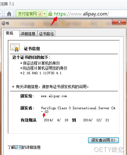 SSL证书