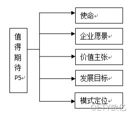 啊打发