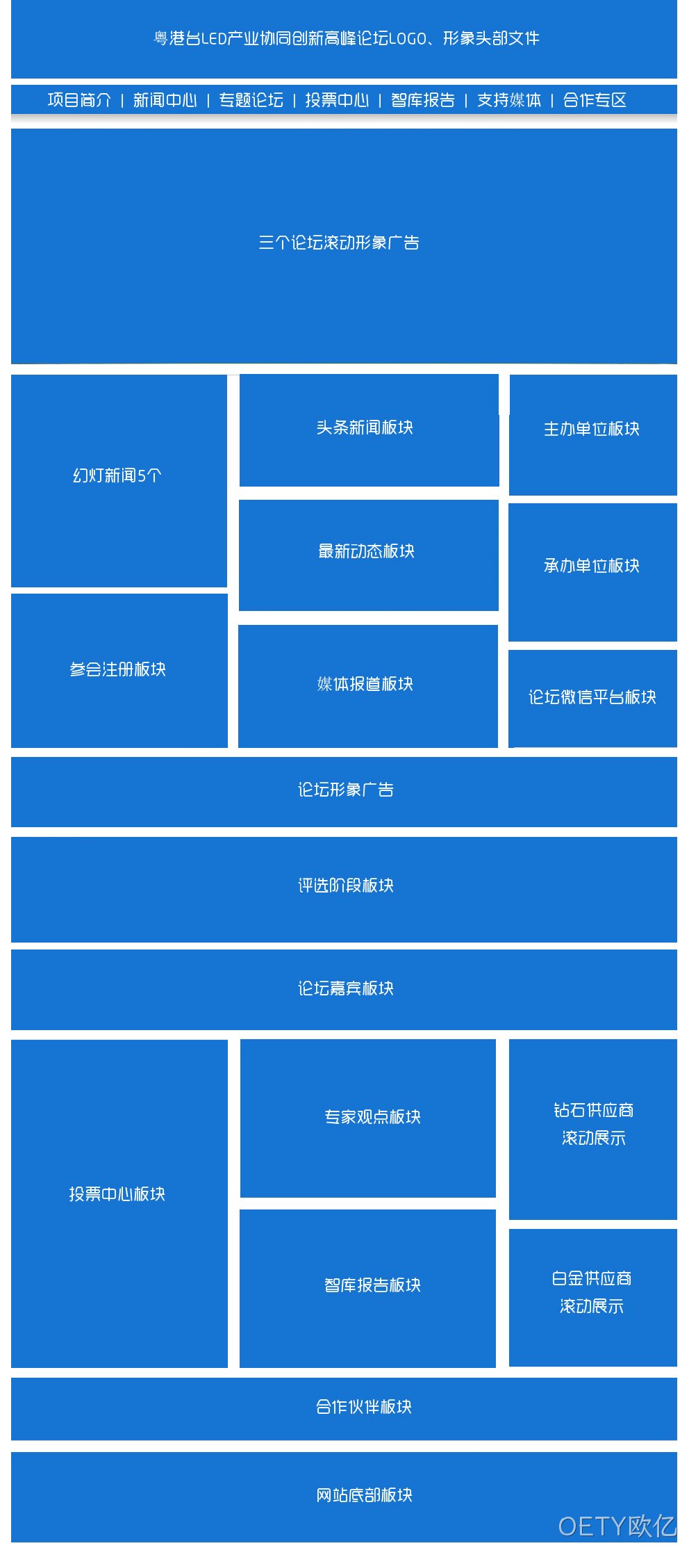 adf