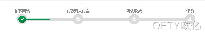 付款流程