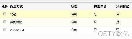 商城网站配送方式