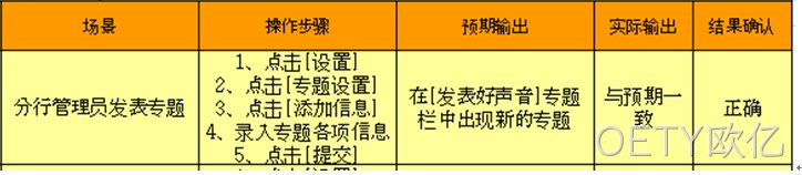 网站测试
