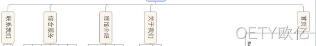 会展网站