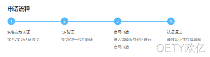官网认证申请流程