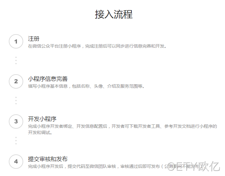 微信小程序注册流程