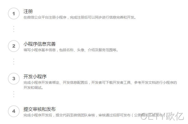 微信小程序注册流程