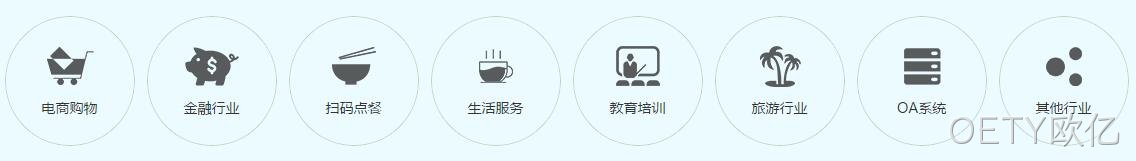 微信小程序行业
