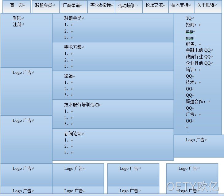 OETY欧亿-普兰软件