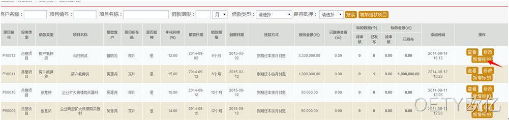 OETY欧亿P2P