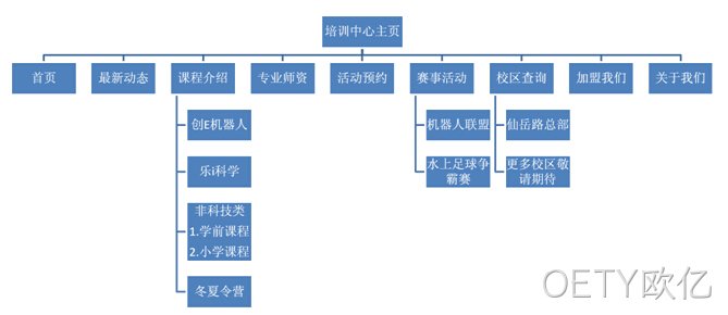 OETY欧亿