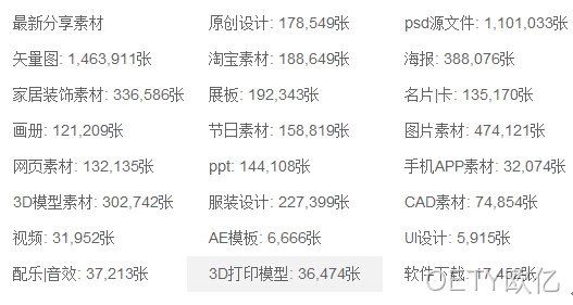 的说法是