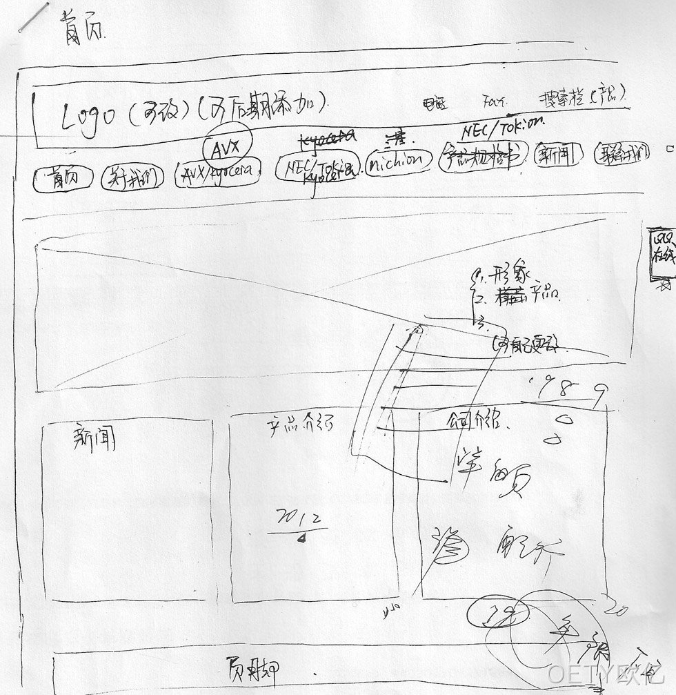 OETY欧亿签约普泽欣电子